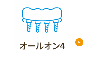 オールオン4